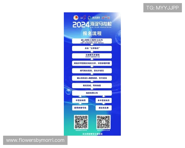 好博体育新手注册流程与优惠活动详解助力新用户快速上手享受丰富奖励