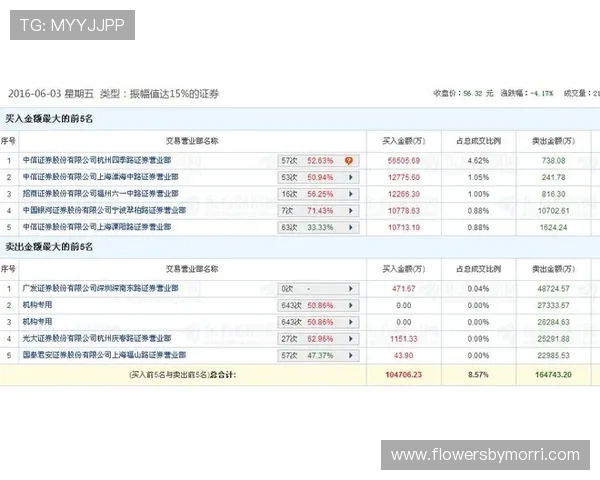 乐视体育余快账号注册与登录流程详解确保用户顺利体验高清体育直播 乐视体育余快账号注册与登录流程详解确保用户顺利体验高清体育直播